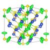 Perspective view of the cubic unit cell of the Cu12Sb4S13 tetrahedrite in thermal ellipsoid representation (95% probability level). The atoms Cu1, Cu2, Sb and S are represented by dark blue, green, brown and yellow ellipsoids, respectively