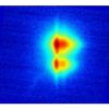 High resolution image of the X (200) diffraction peak of a Ni-based Superalloy