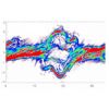 Phase space at a moment of instability, semi-Lagrangian Vlasov ElectroMagnetic Vlasov code (collaboration with the P2M department)