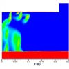 Répartition des gouttes de métal liquide dans un lingot ESR obtenue par un modèle à 2 dimensions (collaboration département SI2M)