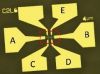 Illustration du dispositif croix de Hall 