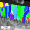 Cross section of a ZnMn electrodeposited film – EBSD analysis